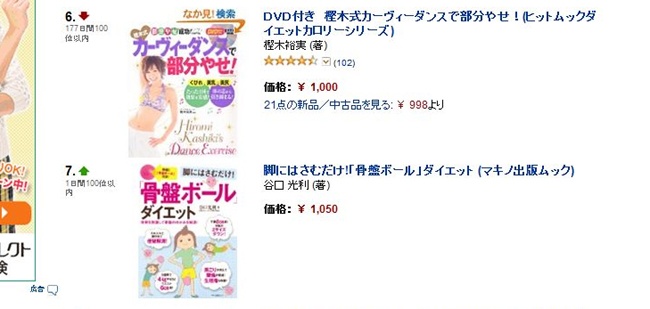 amazonで７位になりました！