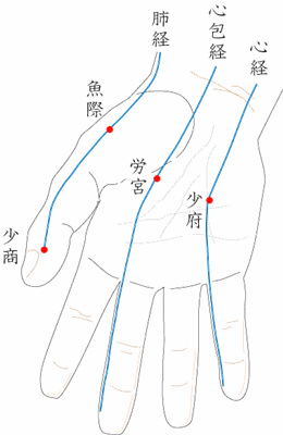 手のひらにHでリラックス