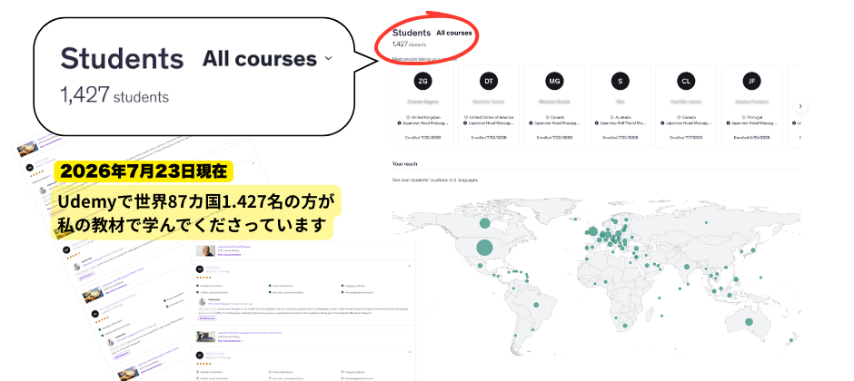 Udemyで世界87カ国1,427名が私の教材で学んでいます