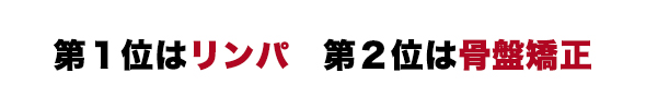 リンパ１位・・骨盤矯正２位